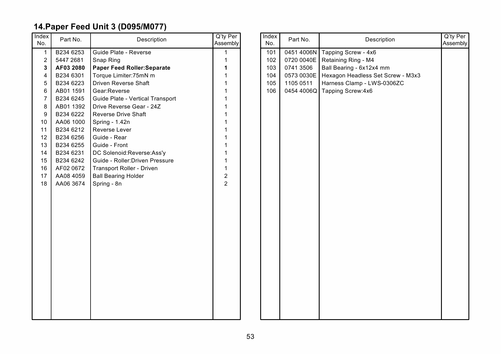 RICOH Aficio Pro-C901 C901S D095 M077 Parts Catalog-6